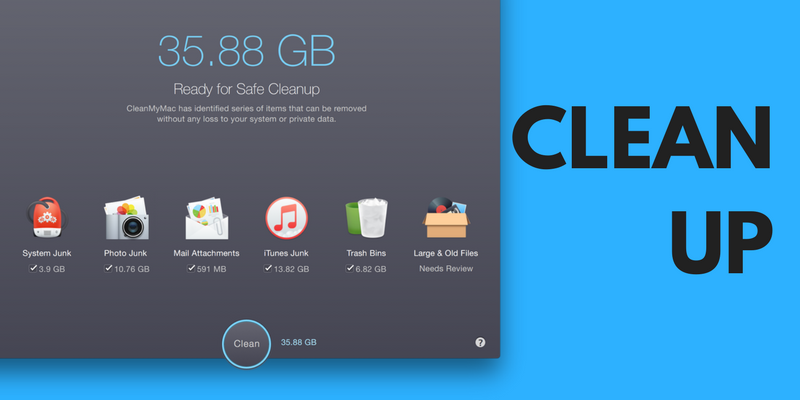 4 easy steps clear up space on mac